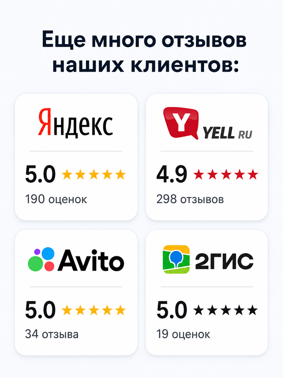 Скриншот отзывов клиентов на внешних площадках